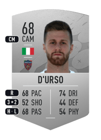 Christian D'Urso Common 68 OVR