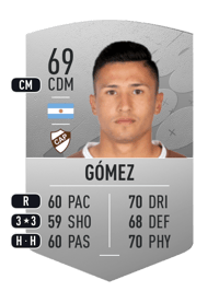 Iván Gómez Common 69 OVR