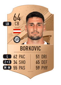 Alexandar Borkovic Rare 64 OVR