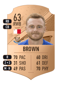 James Brown Rare 63 OVR