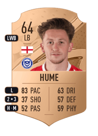 Denver Hume Rare 64 OVR