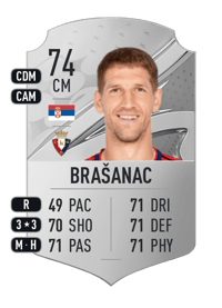 Darko Brašanac Rare 74 OVR