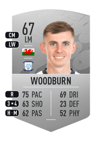 Ben Woodburn Common 67 OVR