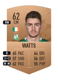 Dylan Watts Common 62 OVR