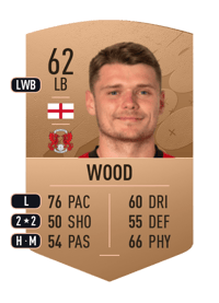 Connor Wood Common 62 OVR