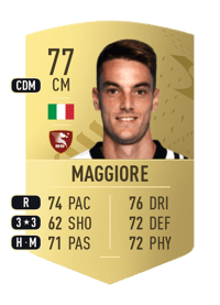 Giulio Maggiore Common 77 OVR