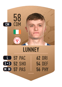 JJ Lunney Common 58 OVR