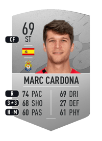 Marc Cardona Common 69 OVR