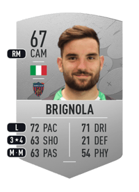 Enrico Brignola Common 67 OVR