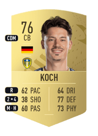 Robin Koch Common 76 OVR