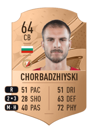 Bozhidar Chorbadzhiyski Rare 64 OVR