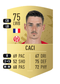 Anthony Caci Common 75 OVR