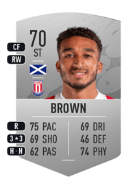Jacob Brown Common 70 OVR