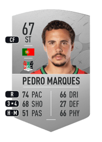 Pedro Marques Common 67 OVR