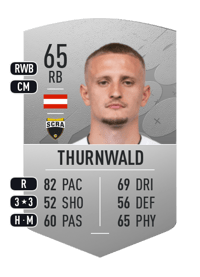 Manuel Thurnwald Common 65 OVR