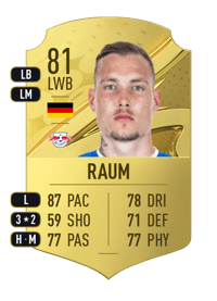 David Raum Rare 81 OVR