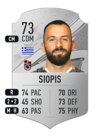 Manolis Siopis Rare 73 OVR