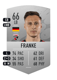 Dominik Franke Common 66 OVR