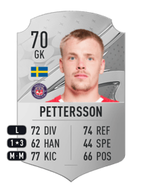 Isak Pettersson Rare 70 OVR