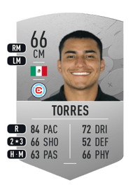 Jairo Torres Common 66 OVR