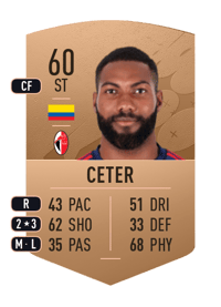 Damir Ceter Common 60 OVR