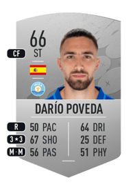 Darío Poveda Common 66 OVR