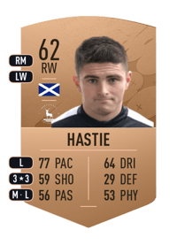 Jake Hastie Common 62 OVR