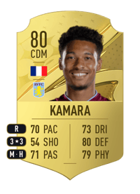 Boubacar Kamara Rare 80 OVR