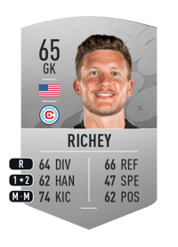 Spencer Richey Common 65 OVR