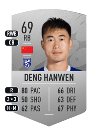 Deng Hanwen Common 69 OVR