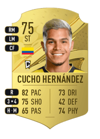 Cucho Hernández Rare 75 OVR