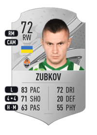 Oleksandr Zubkov Rare 72 OVR