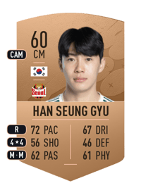 Han Seung Gyu Common 60 OVR
