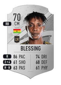 Latif Blessing Rare 70 OVR