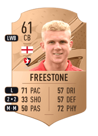 Lewis Freestone Rare 61 OVR