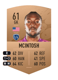 Kendall McIntosh Common 61 OVR