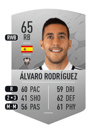 Álvaro Rodríguez Common 65 OVR