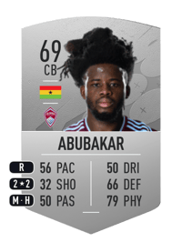 Lalas Abubakar Common 69 OVR
