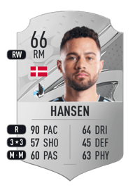 Niko Hansen Rare 66 OVR