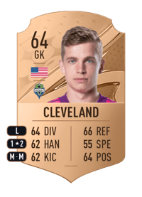 Stefan Cleveland Rare 64 OVR