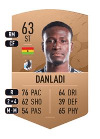 Abu Danladi Common 63 OVR