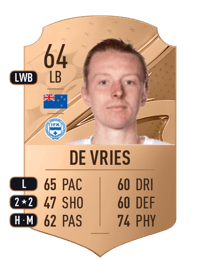 Francis de Vries Rare 64 OVR
