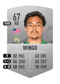 Henry Wingo Common 67 OVR