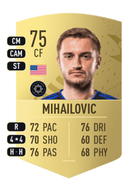 Djordje Mihailovic Common 75 OVR