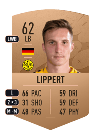 Dennis Lippert Common 62 OVR