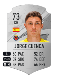 Jorge Cuenca Rare 73 OVR