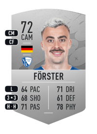 Philipp Förster Common 72 OVR