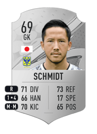 Daniel Schmidt Rare 69 OVR