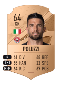 Giacomo Poluzzi Rare 64 OVR