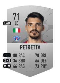Raoul Petretta Common 71 OVR